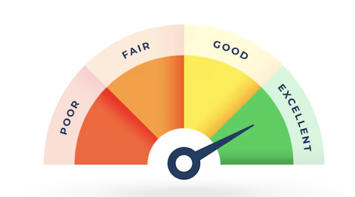 Scorj: Evaluate your job-fit